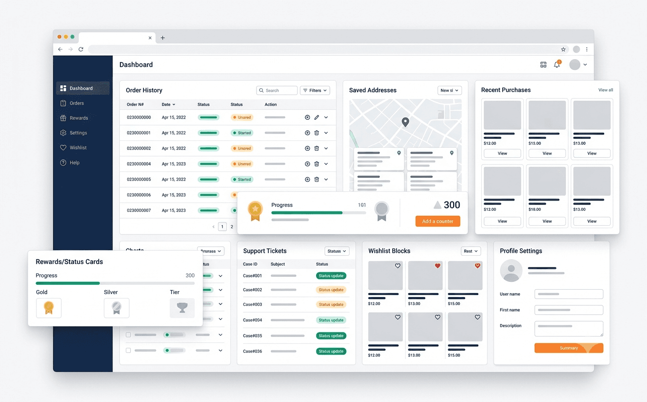 Customize Account Dashboard (Shopify) case study mockup